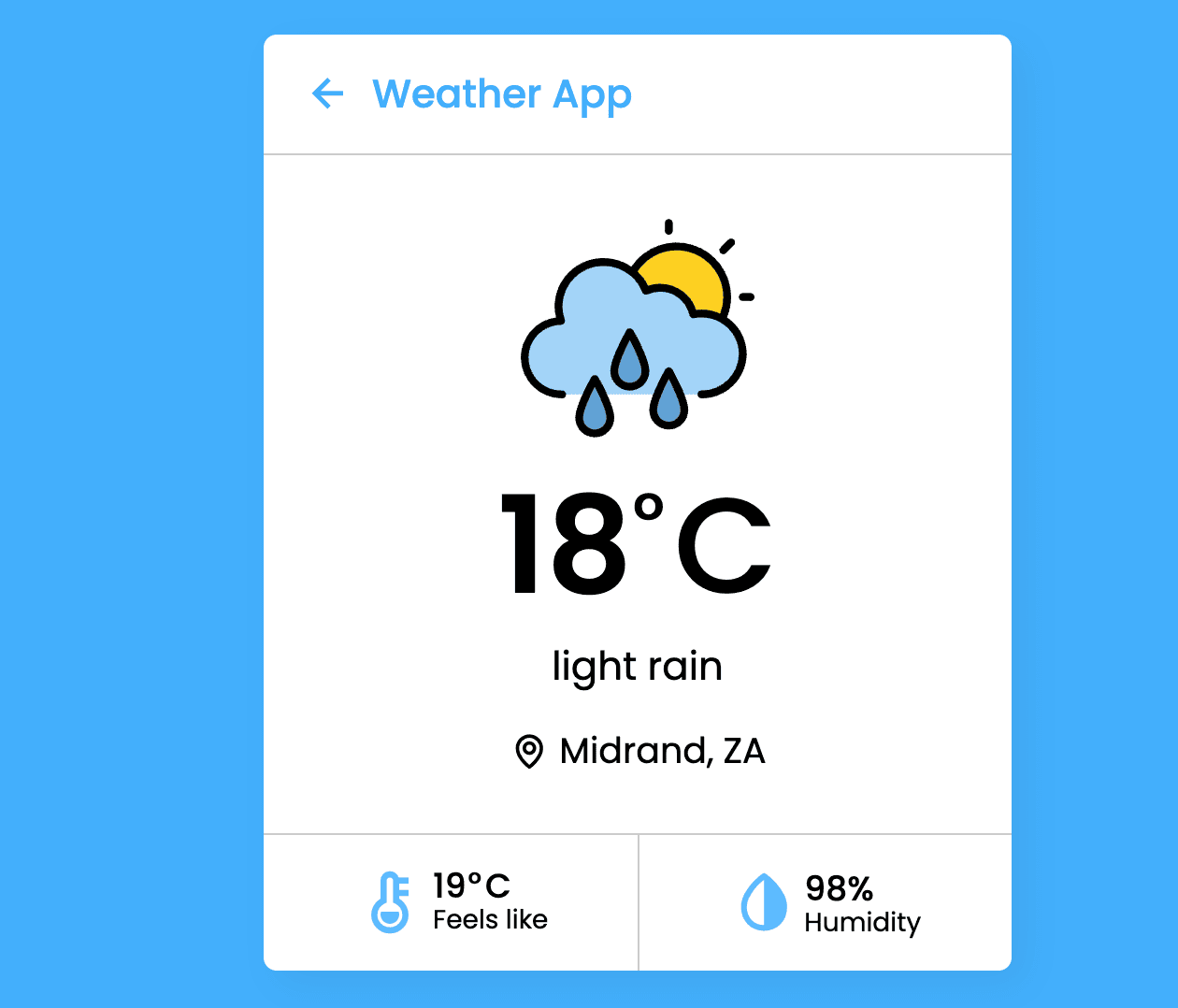 Weather Forecast project screenshot
